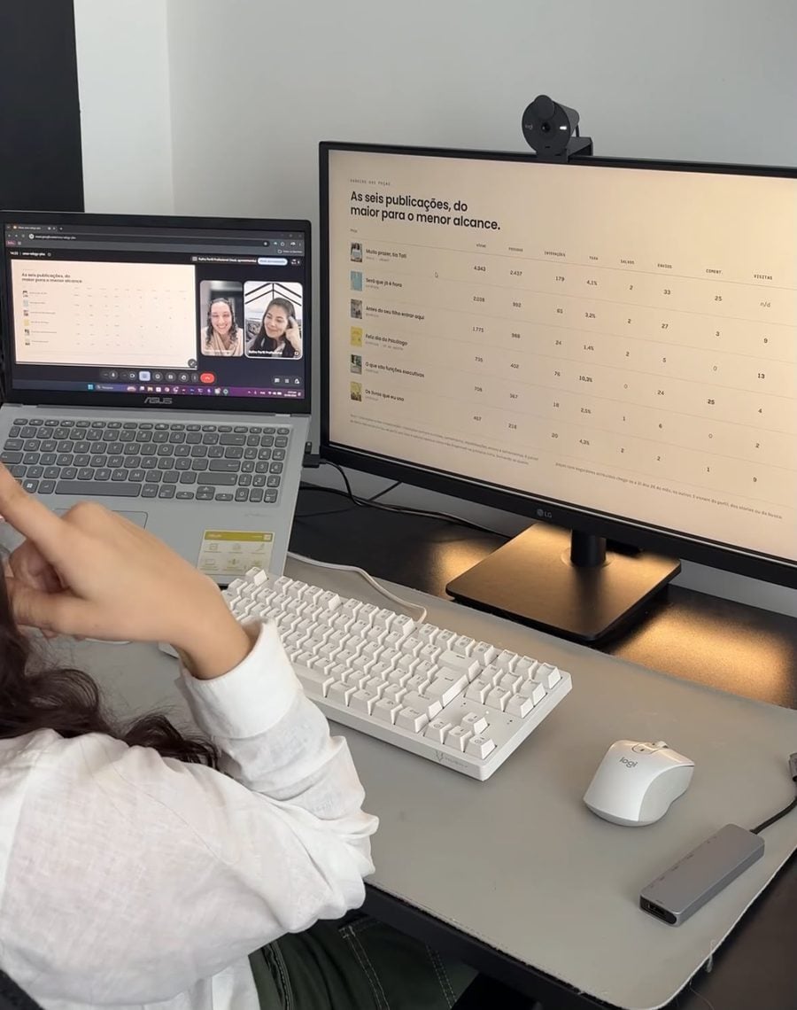 Rafaela apresentando o relatório de desempenho das publicações a uma cliente